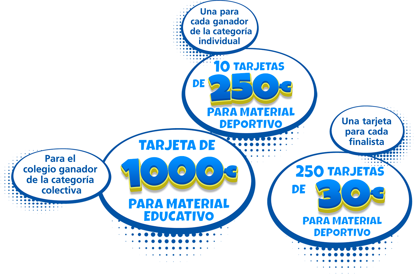 Premios